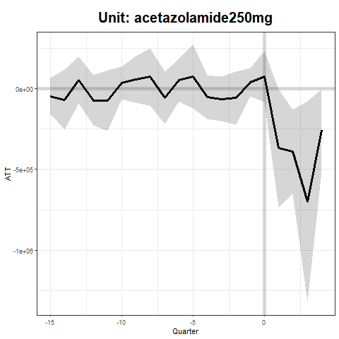 acetazolamide250mg_1.png