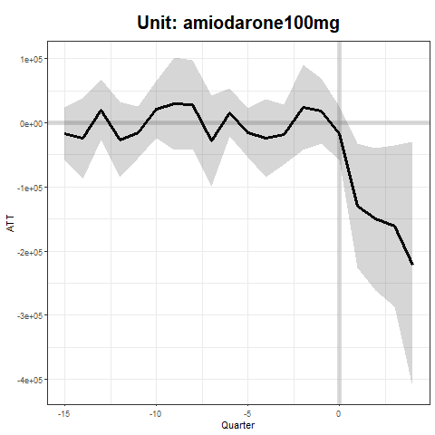 amiodarone100mg_1.png