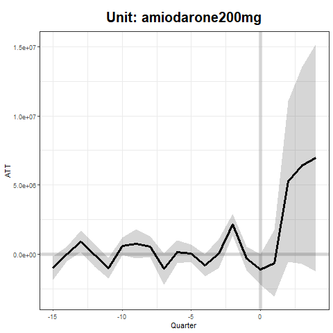 amiodarone200mg_1.png