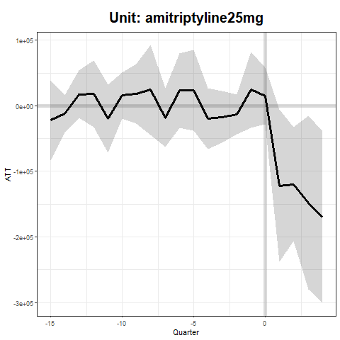 amitriptyline25mg_1.png