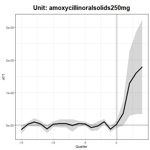 amoxycillinoralsolids250mg_1.png