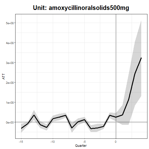 amoxycillinoralsolids500mg_1.png