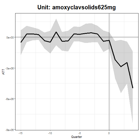 amoxyclavsolids625mg_1.png