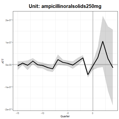 ampicillinoralsolids250mg_1.png