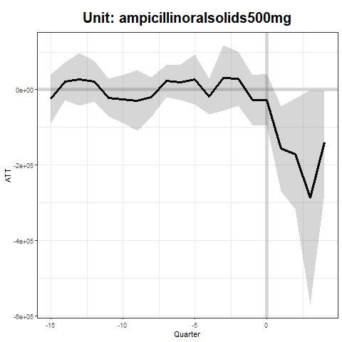 ampicillinoralsolids500mg_1.png