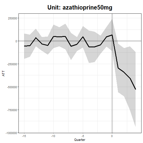 azathioprine50mg_1.png