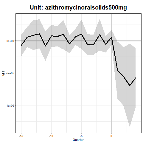 azithromycinoralsolids500mg_1.png