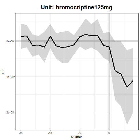 bromocriptine125mg_1.png