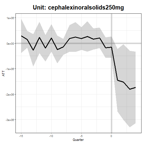 cephalexinoralsolids250mg_1.png
