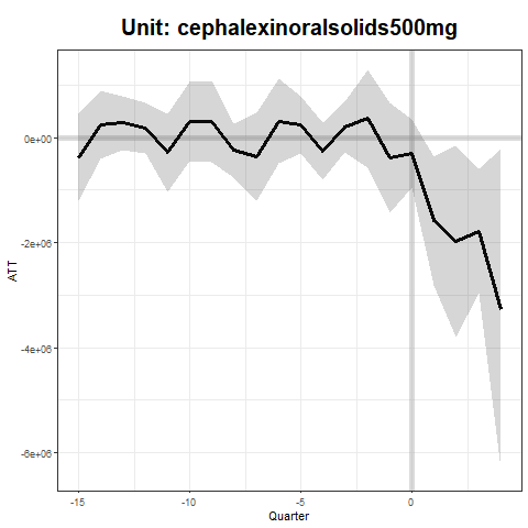 cephalexinoralsolids500mg_1.png