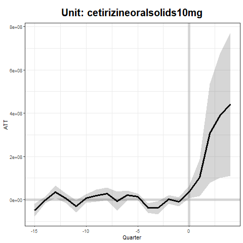 cetirizineoralsolids10mg_1.png