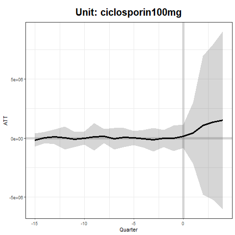 ciclosporin100mg_1.png