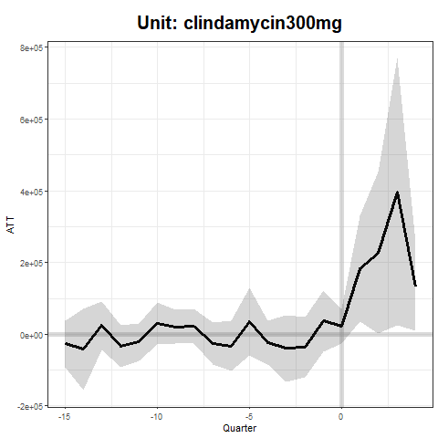 clindamycin300mg_1.png