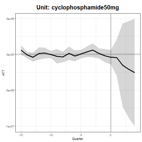 cyclophosphamide50mg_1.png