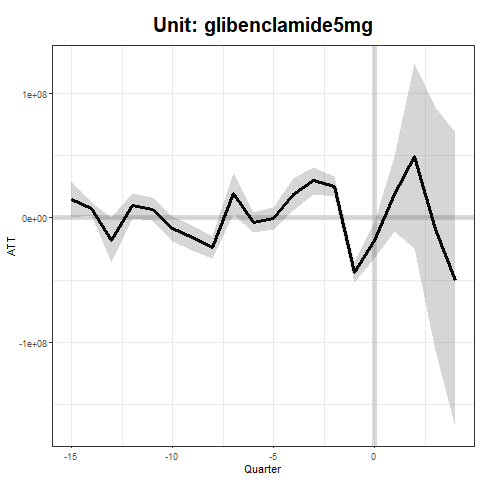 glibenclamide5mg_1.png