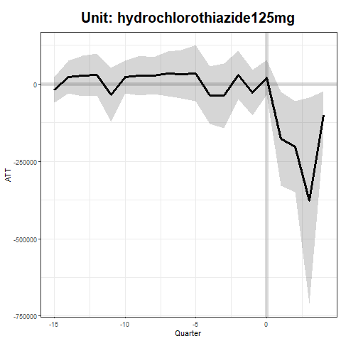 hydrochlorothiazide125mg_1.png