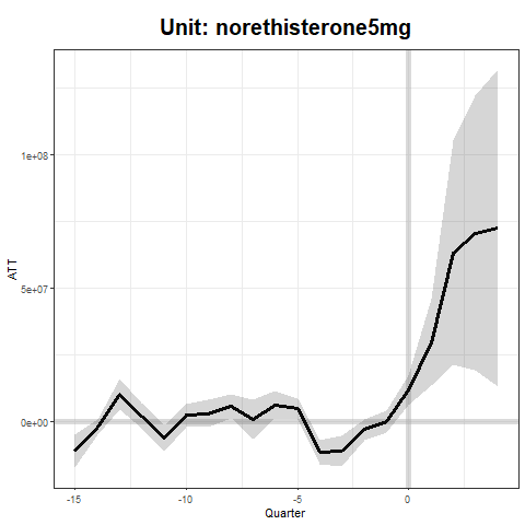 norethisterone5mg_1.png