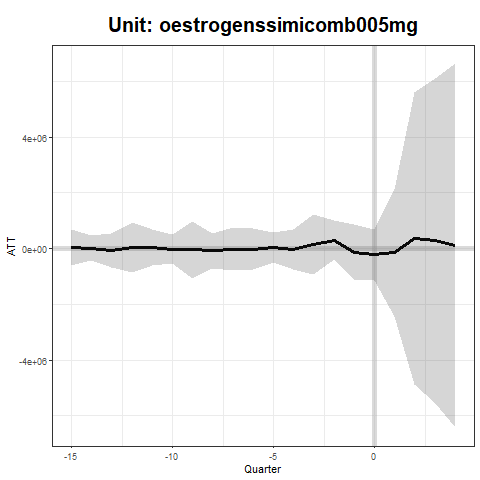 oestrogenssimicomb005mg_1.png