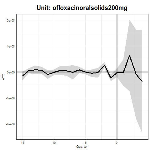 ofloxacinoralsolids200mg_1.png
