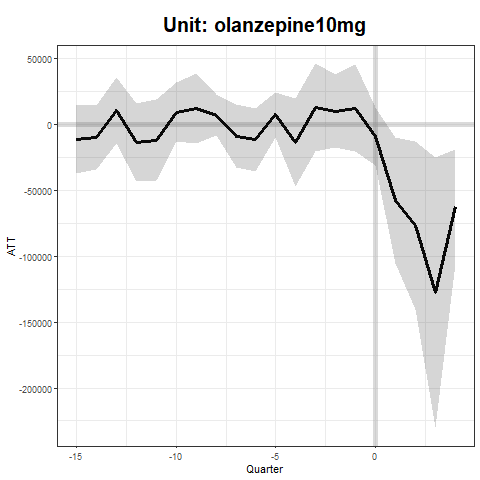 olanzepine10mg_1.png