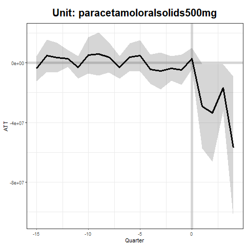 paracetamoloralsolids500mg_1.png
