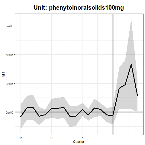 phenytoinoralsolids100mg_1.png