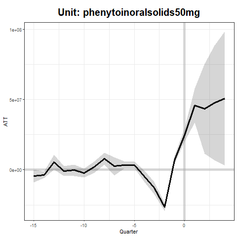 phenytoinoralsolids50mg_1.png