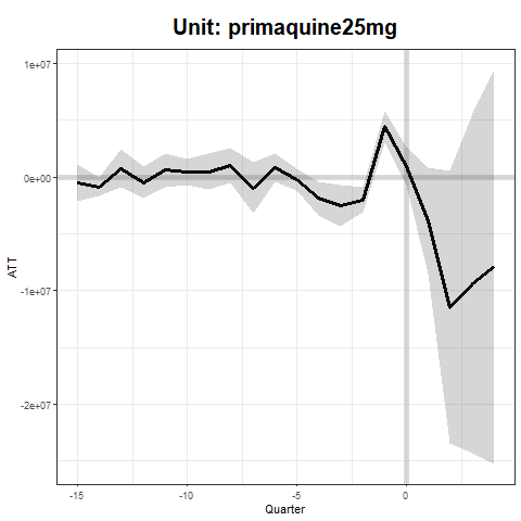 primaquine25mg_1.png