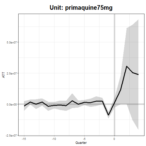 primaquine75mg_1.png