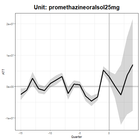 promethazineoralsol25mg_1.png