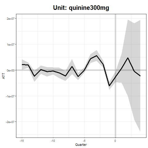 quinine300mg_1.png