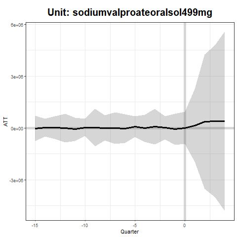sodiumvalproateoralsol499mg_1.png