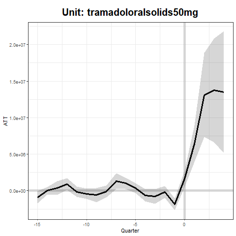 tramadoloralsolids50mg_1.png